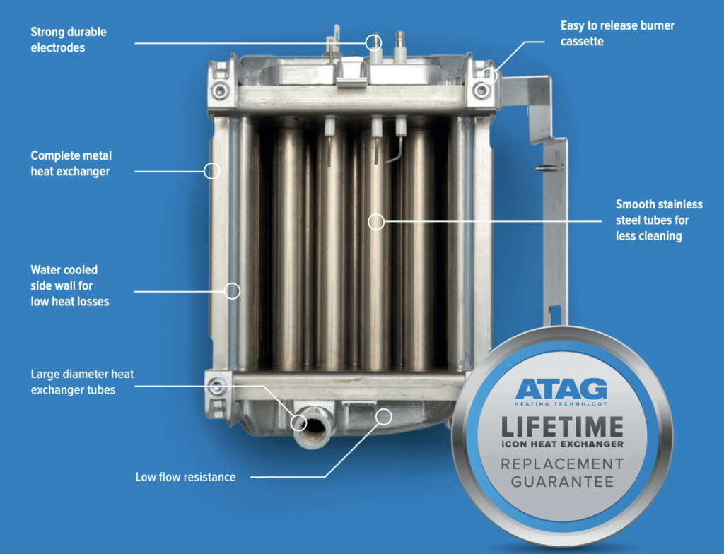 ATAG Boilers Prices New ATAG Combi Boiler Prices UK
