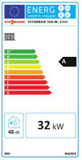 Which are the most energy efficient boilers? Compare Boiler Quotes