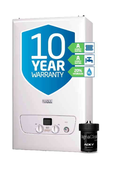 What Is A Condensing Boiler? Compare Boiler Quotes